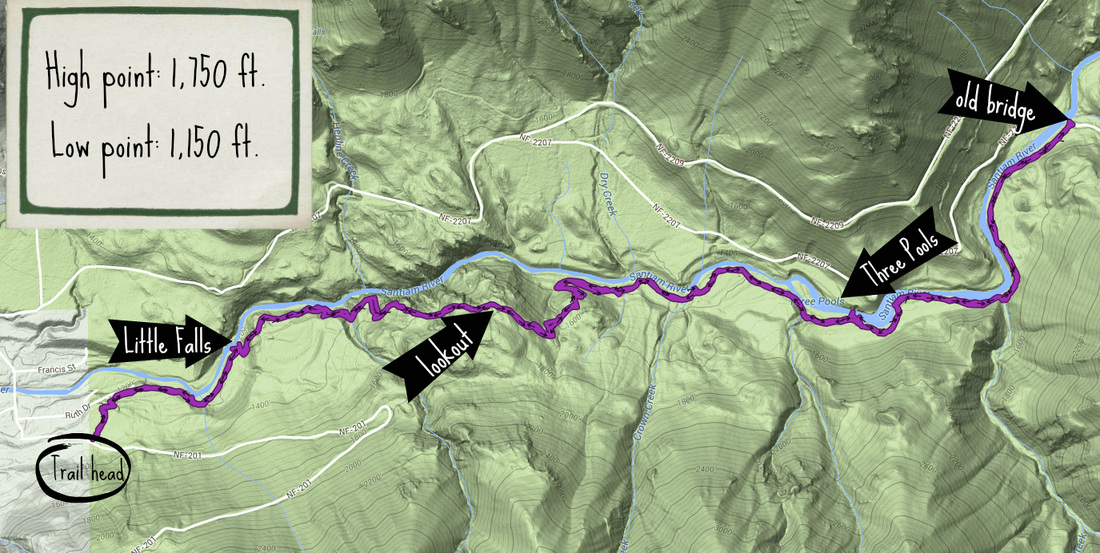 The GPS map of the Little North Santiam trail