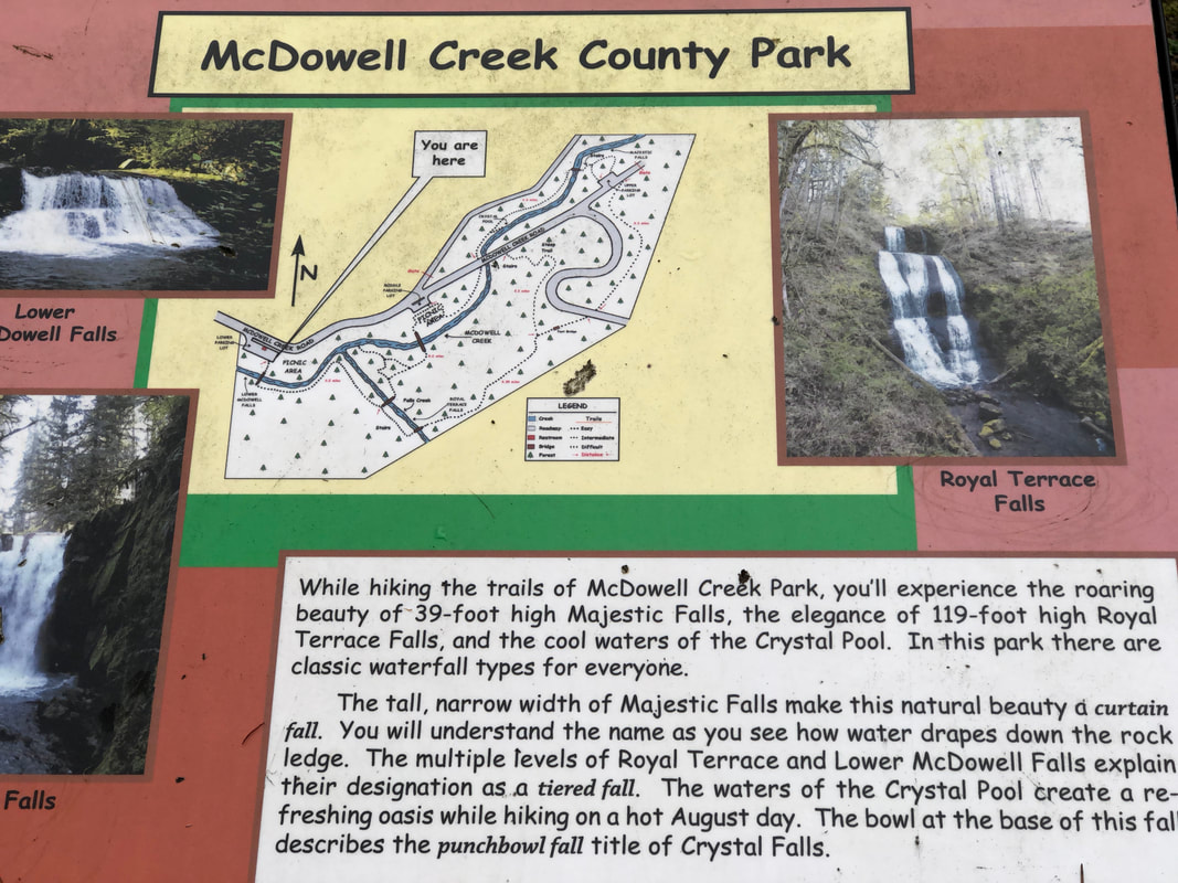 McDowell Creek Falls trailhead