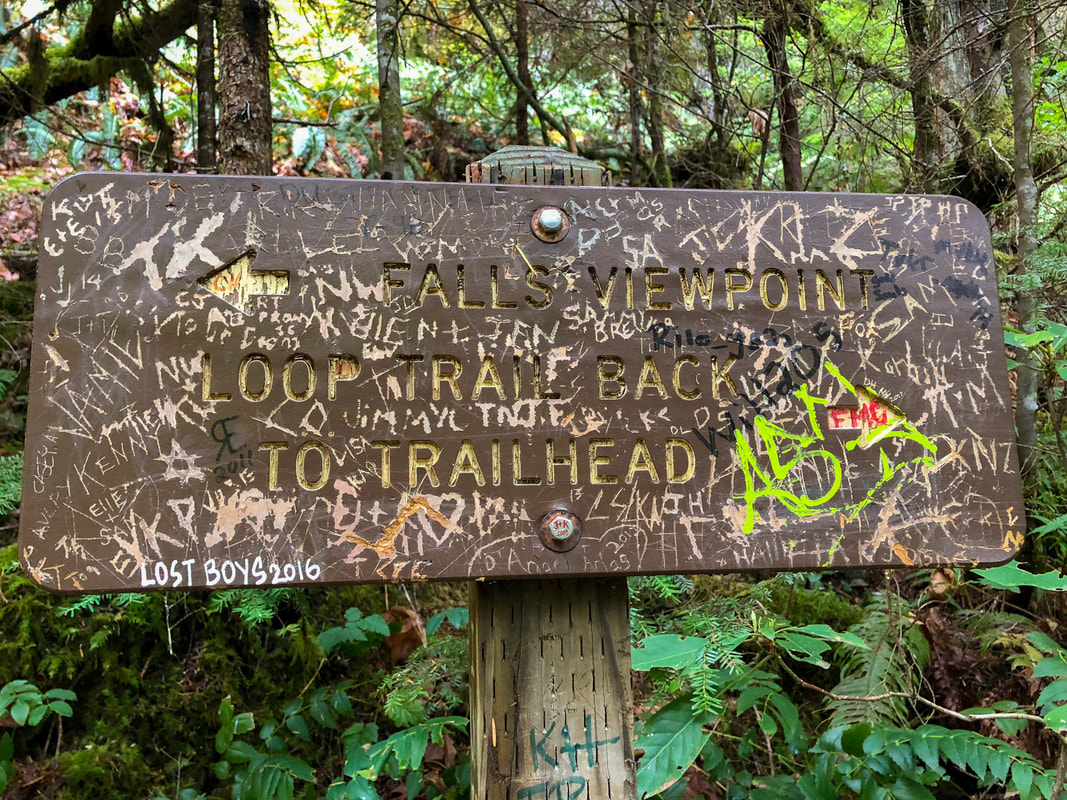 Watson Falls Trail sign